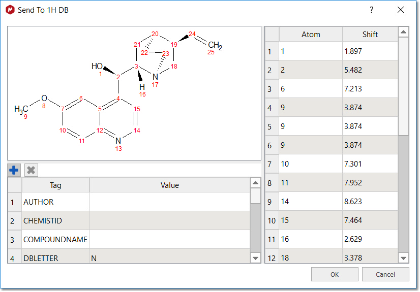 DBA1a