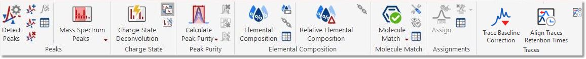 MS Analysis ribbon