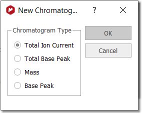 New Chromatogram