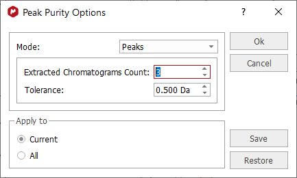 Peak Purity options