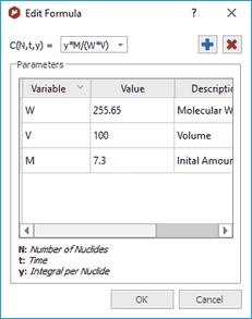 custom formula