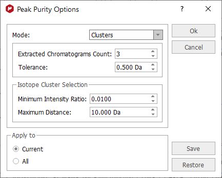 peakPurity_cluster