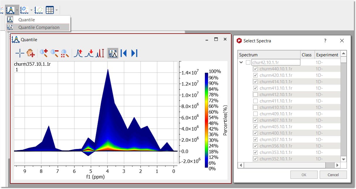 quantile2