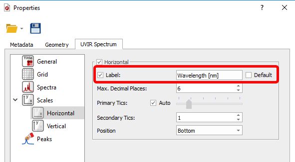 UV_Properties