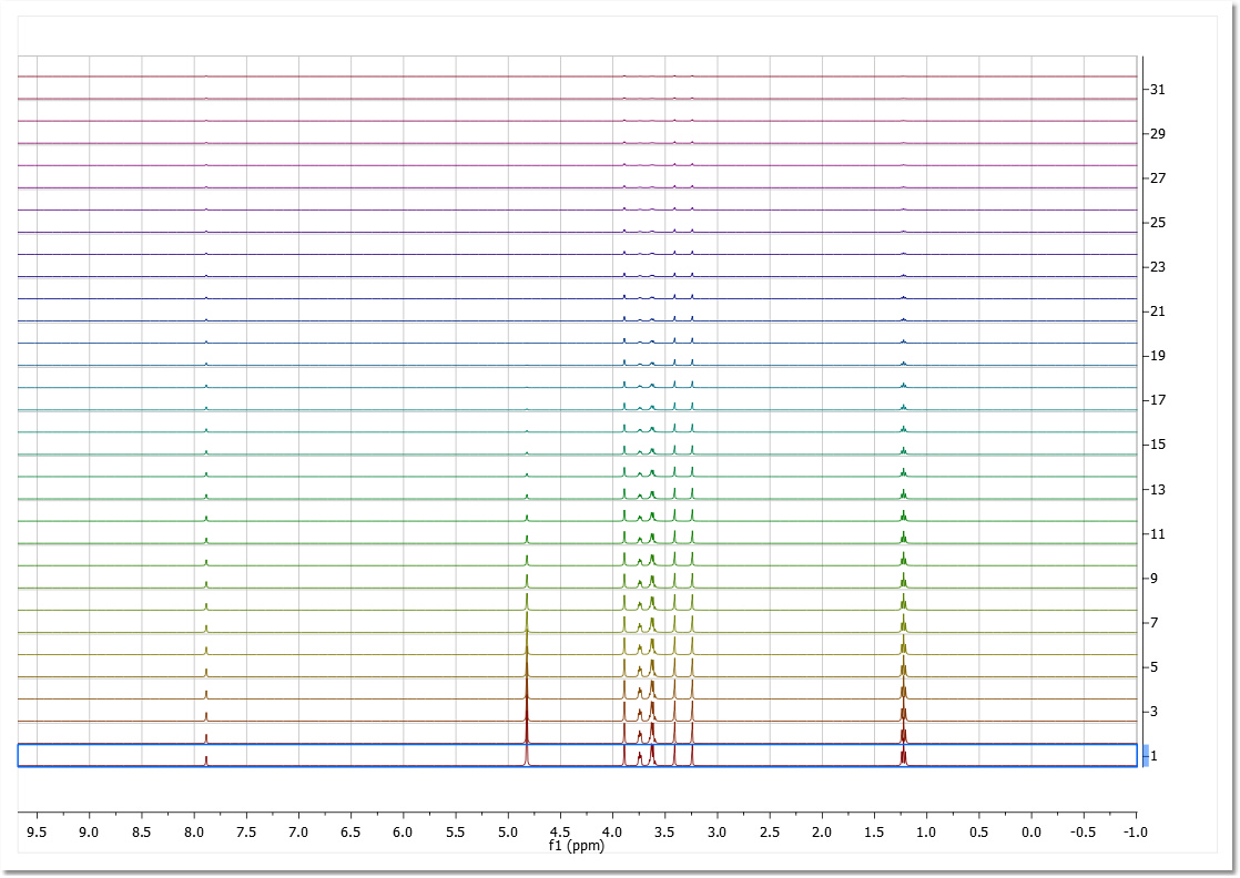 BayesianDOSY1 BayesianDOSY1